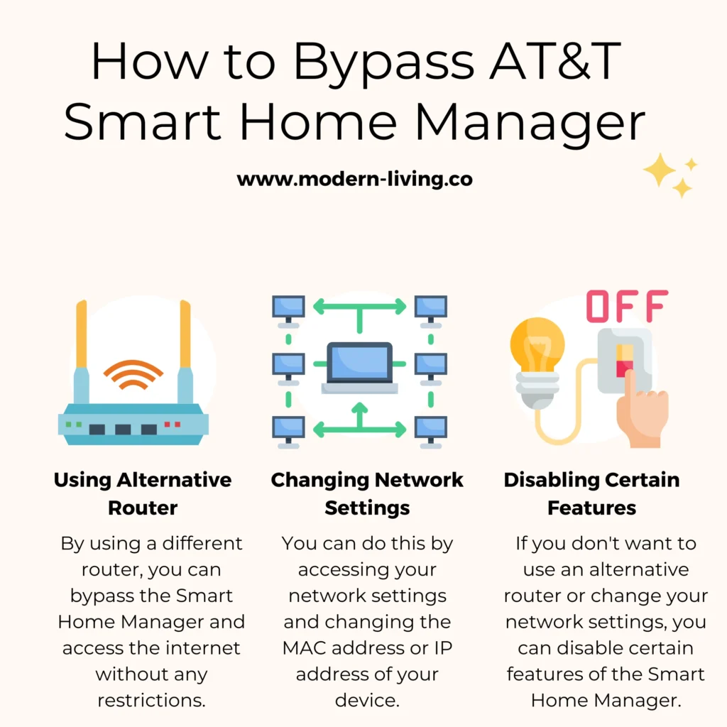 How to Bypass AT&T Smart Home Manager-2024-